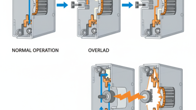 What is a Miniature Circuit Breaker and How Does It Work?