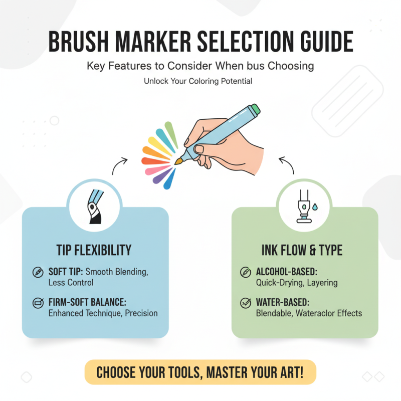Best Brush Markers For Coloring What Should You Choose?