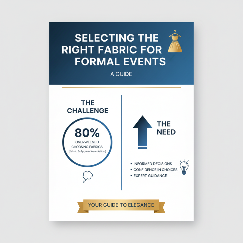 Top 5 Fashion Suit Fabric Tips for Every Occasion?