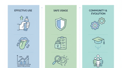 How to Use a Vape Pen Effectively and Safely?