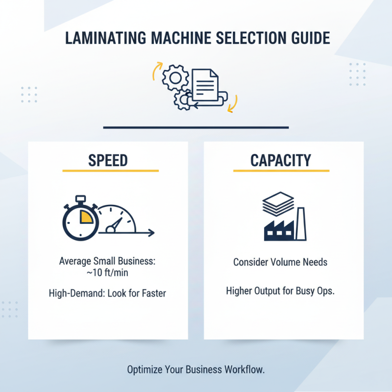 2026 Best Ud Laminating Machine Options for Your Business Needs?