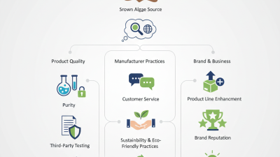How to Choose the Best Fucoxanthin Powder Manufacturer?