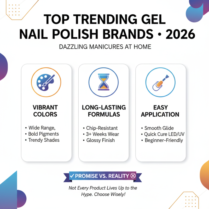 Best Gel Nail Polish Set for Stunning Manicures in 2026?