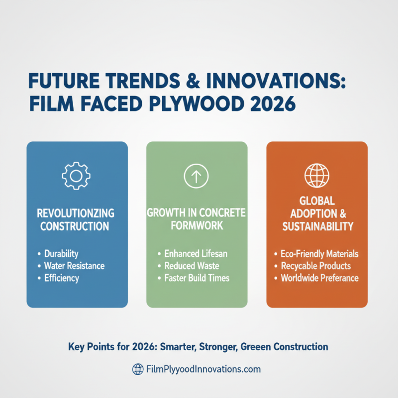 What is Film Faced Plywood and Its Uses in 2026?