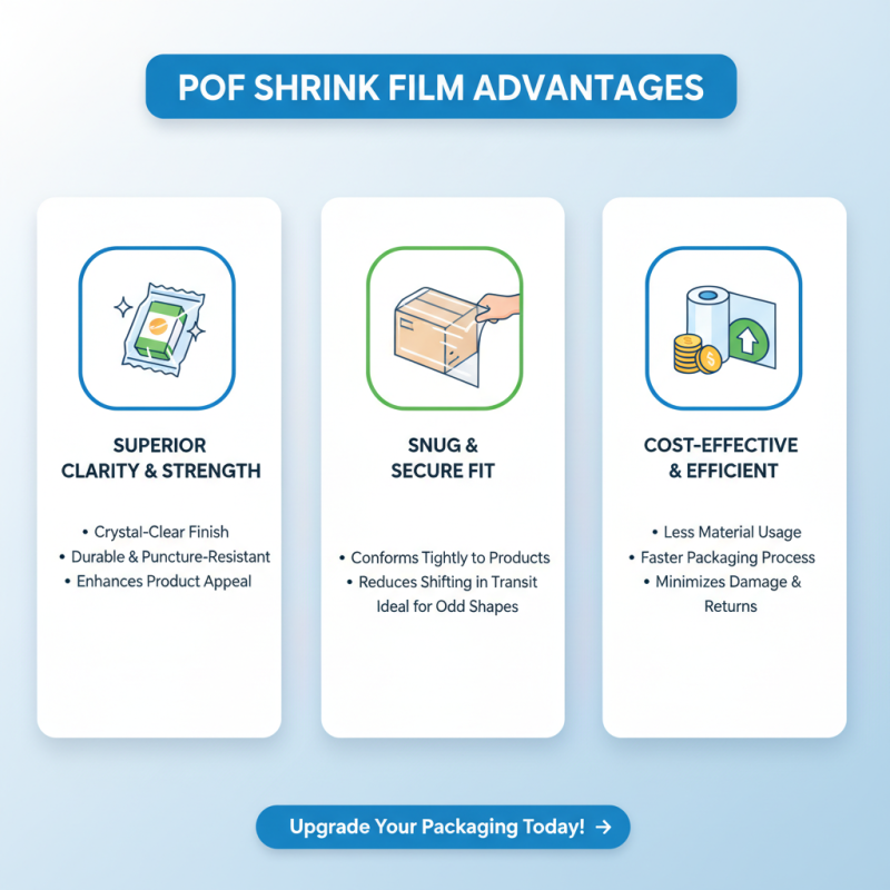 What is POF Shrink Film and How is it Used?