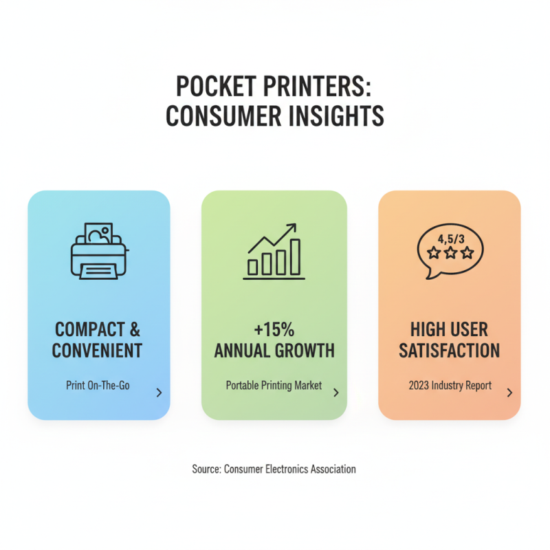 2026 Best Pocket Printer Reviews and Buying Guide