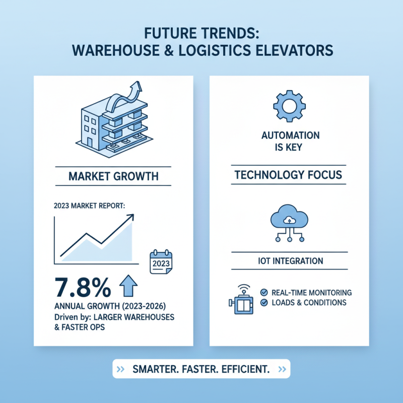 2026 Best Warehousing And Logistics Elevator Solutions for Your Business?