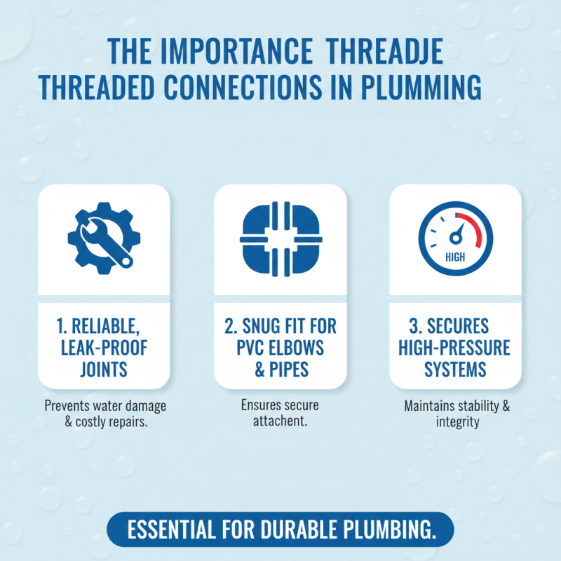 How to Choose the Best PVC Elbow With Thread for Your Project?