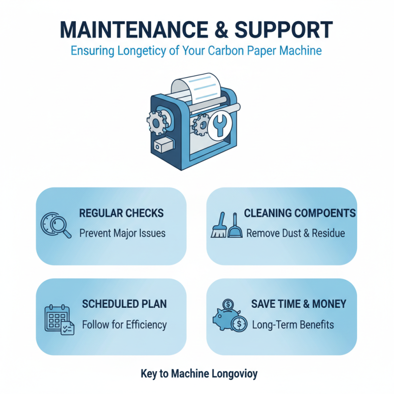 How to Choose the Right Carbon Paper Machine for Your Needs?