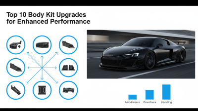 Top 10 Audi Body Kit Upgrades for Enhanced Performance?