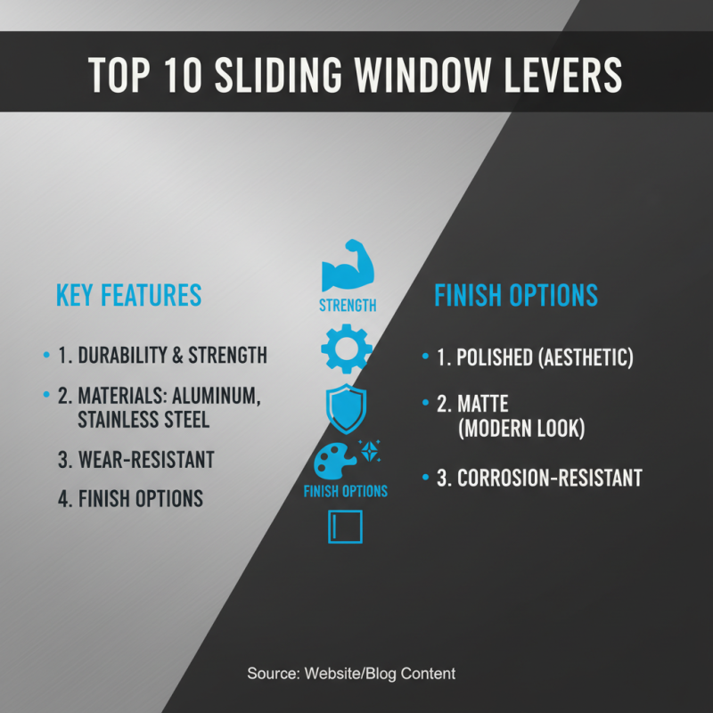 Best 10 Sliding Window Levers for Your Home Improvement Projects