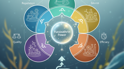 Top 5 Fucoxanthin Powder Manufacturers You Should Know?