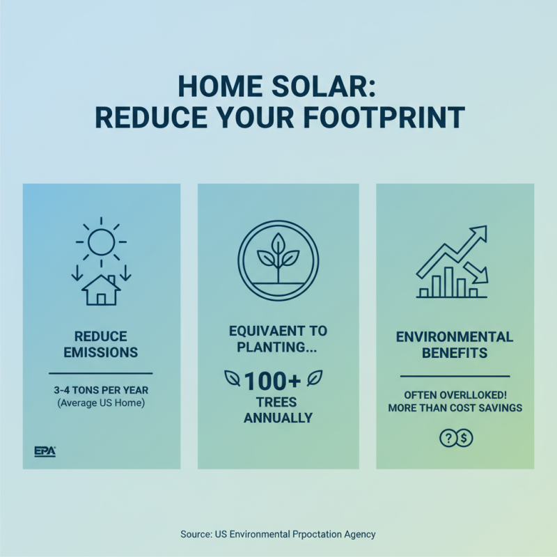 Top 10 Benefits of Installing a PV System for Your Home?