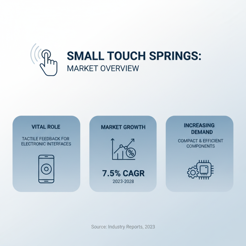 2026 Best Small Touch Springs What You Need to Know?