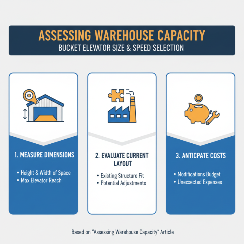 How to Choose the Right Bucket Elevator for Your Warehouse Needs?