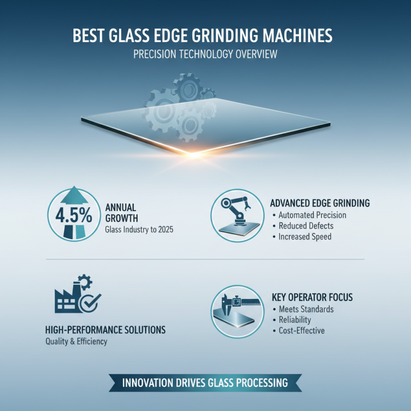 Best Glass Edge Grinding Machines for Precision Performance?