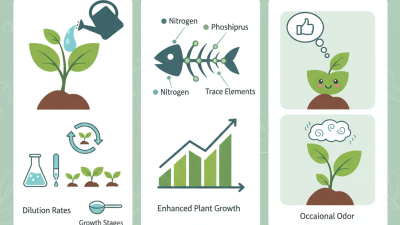 Digital Tips for Using Water Soluble Fish Fertilizer Effectively?