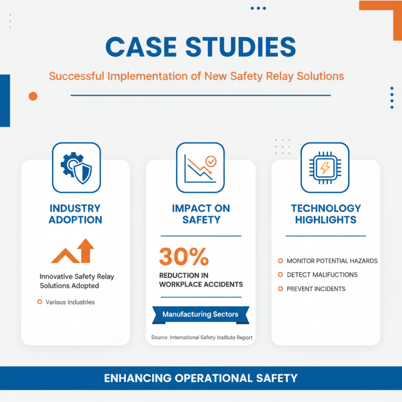 2026 Top Safety Relay Working Innovations and Their Impact on Industries?