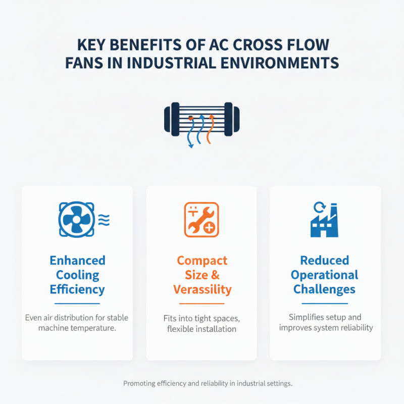 How to Improve Efficiency with AC Cross Flow Fans?