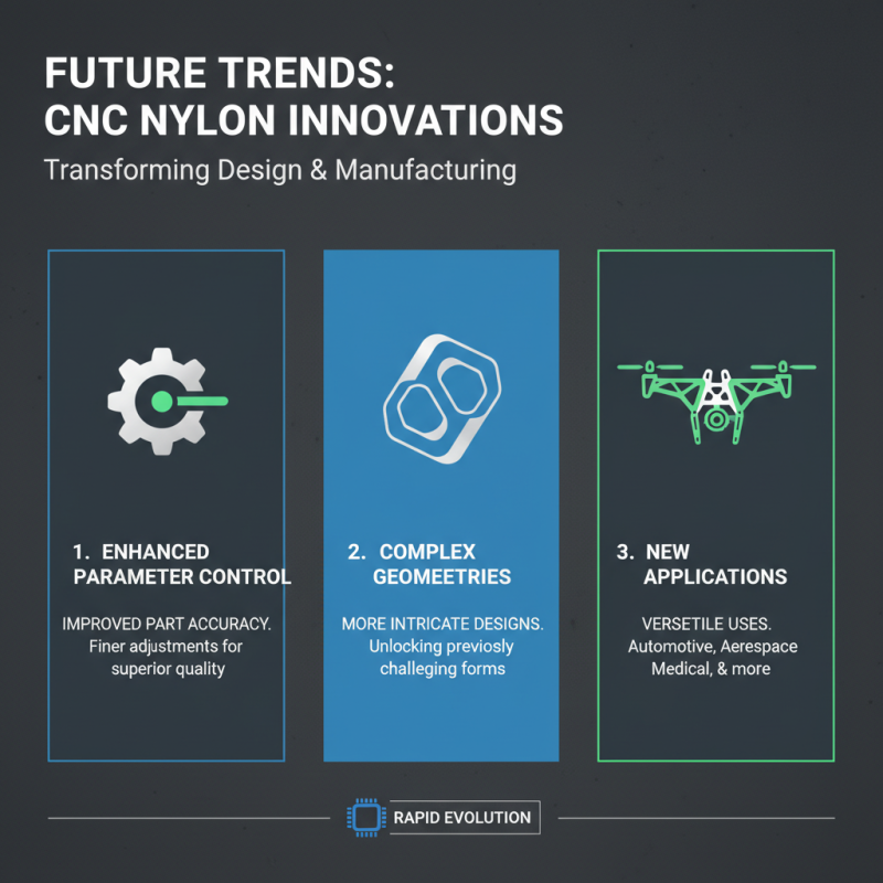 CNC Nylon Best Applications and Benefits for Your Projects?