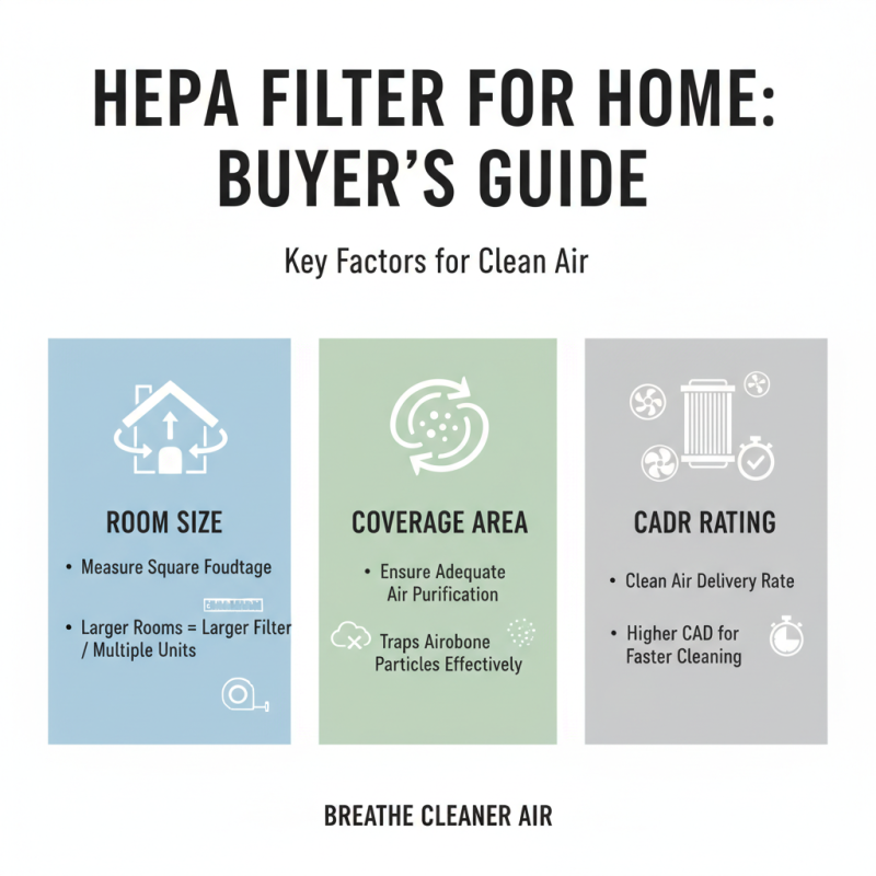 How to Choose the Best Hepa Filter for Your Home?