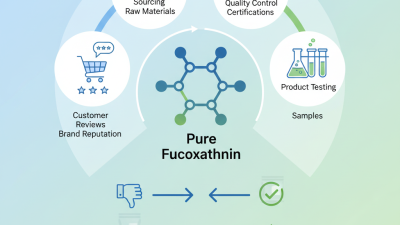 How to Choose the Best Fucoxanthin Powder Manufacturer?