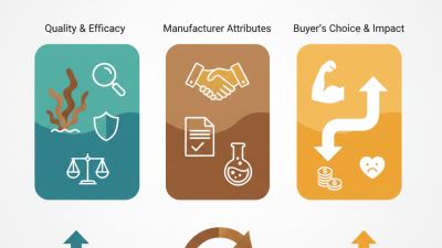 Why Choose a Trusted Fucoxanthin Powder Manufacturer?