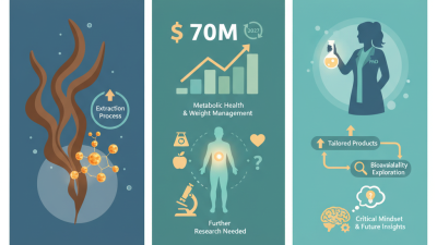What is Fucoxanthin Powder and Its Benefits for Health?
