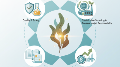 What to Look for in a Reliable Fucoxanthin Powder Manufacturer?