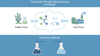 What is the Best Fucoxanthin Powder Manufacturer for Quality?