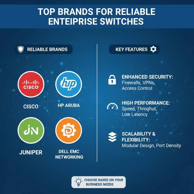 Top Enterprise Switches for Your Business Needs?