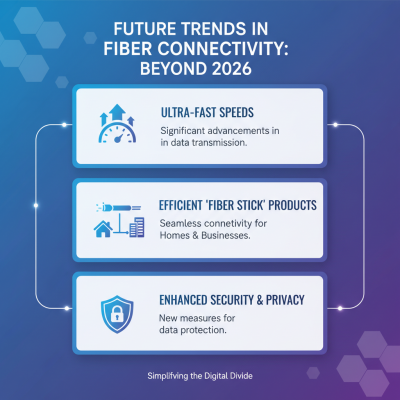 10 Best Fiber Stick Products for Enhanced Connectivity in 2026?