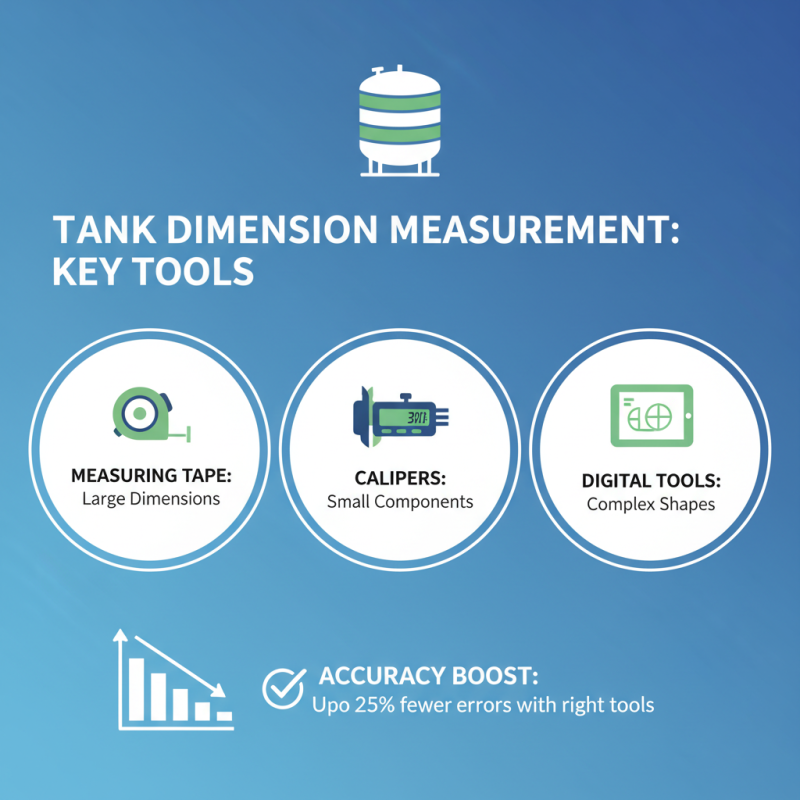 How to Measure a Tank for Accurate Capacity and Fit?