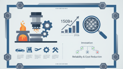What Are Forged Steel Parts and Their Applications?