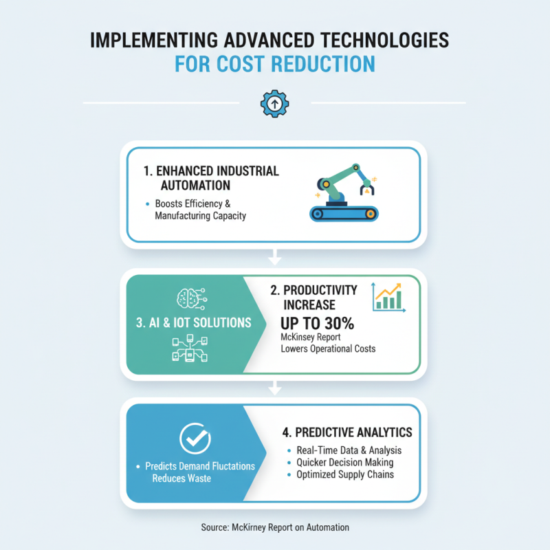 How to Improve Industrial Automation Efficiency and Reduce Costs?