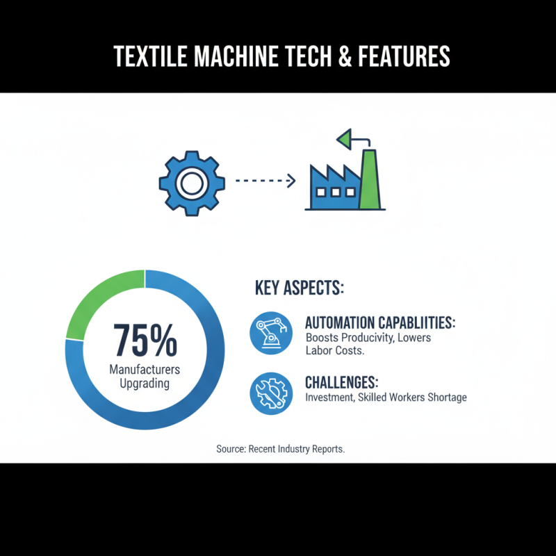 10 Essential Tips for Choosing the Right Textile Processing Machine