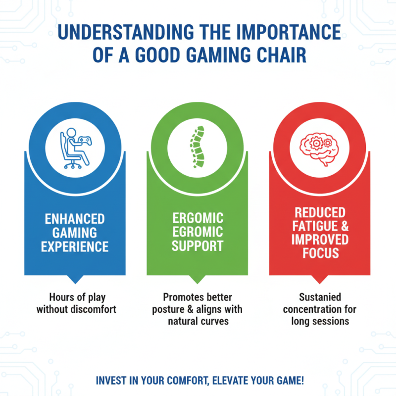 2026 How to Choose Good Gaming Chairs Recommended on Reddit?