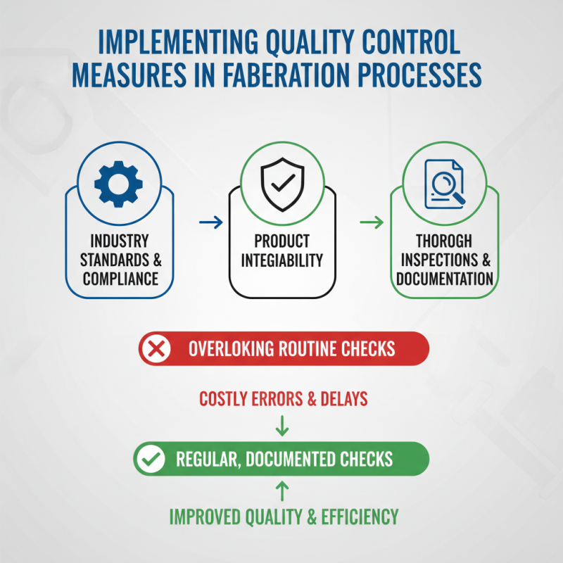 How to Ensure Compliance with Steel Fabrication Standards?