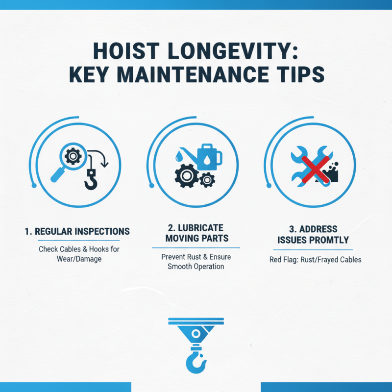 2026 Best Motorized Hoists for Your Lifting Needs?