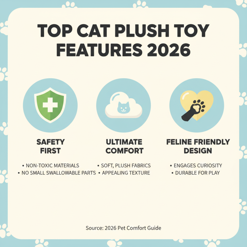 Top Cat Plush Toy Choices for Every Cat Lover in 2026?