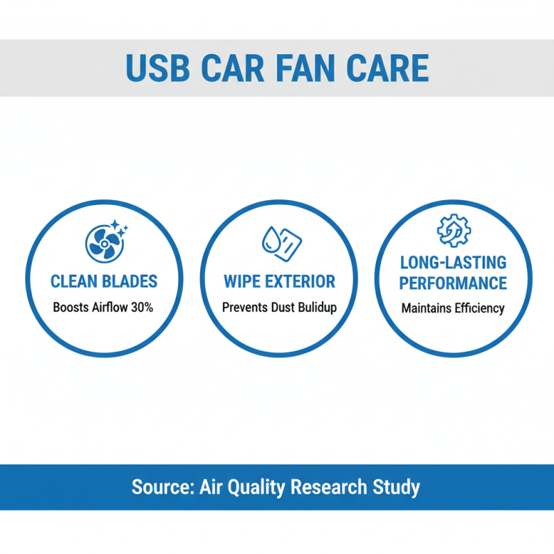 Top 10 Usb Car Fan Options for Your Vehicle Comfort?