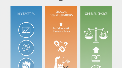 How to Choose the Right Industrial Panel PC for Your Needs?