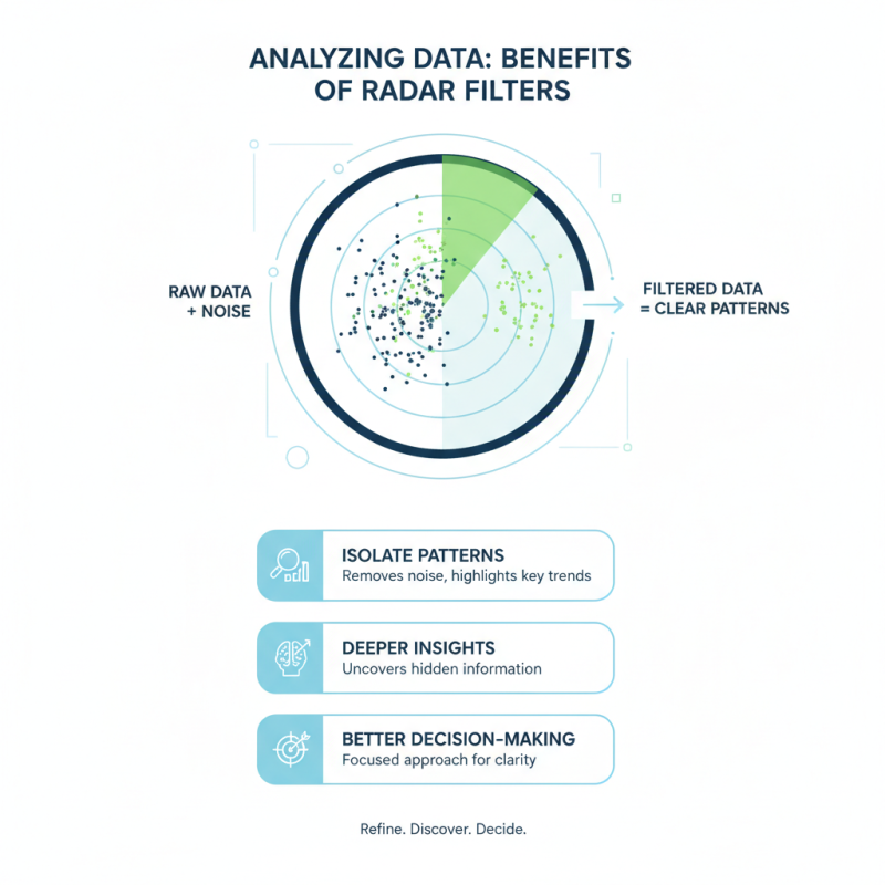 2026 How to Use Radar Filters for Enhanced Data Analysis?