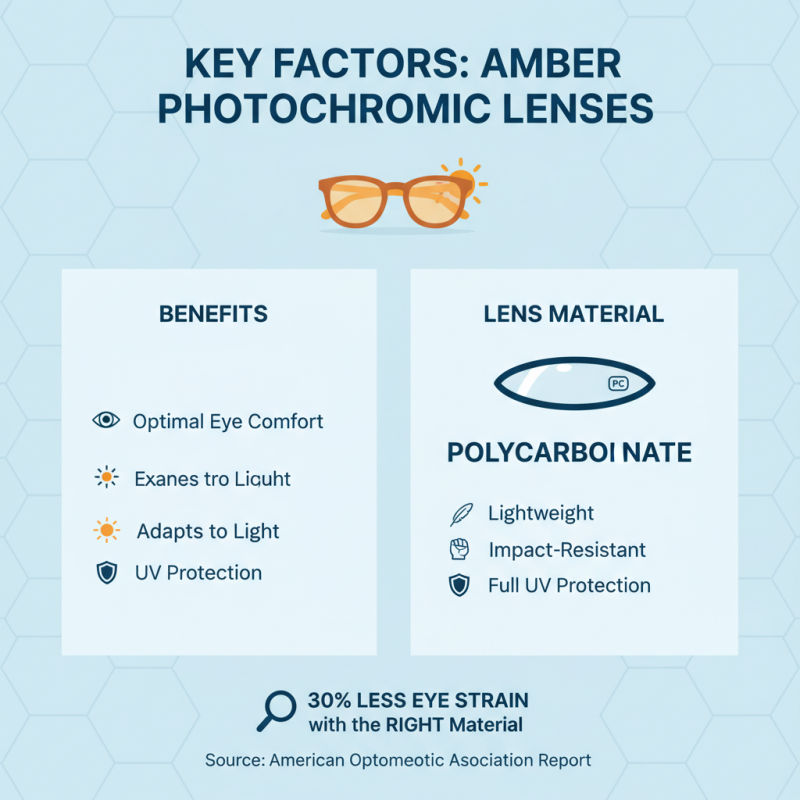 How to Choose Amber Photochromic Lenses for Optimal Eye Comfort?