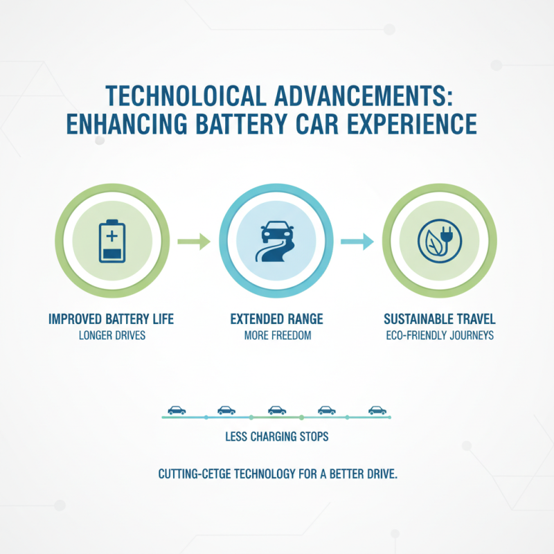 Top 10 Benefits of Driving a Battery Car Today?