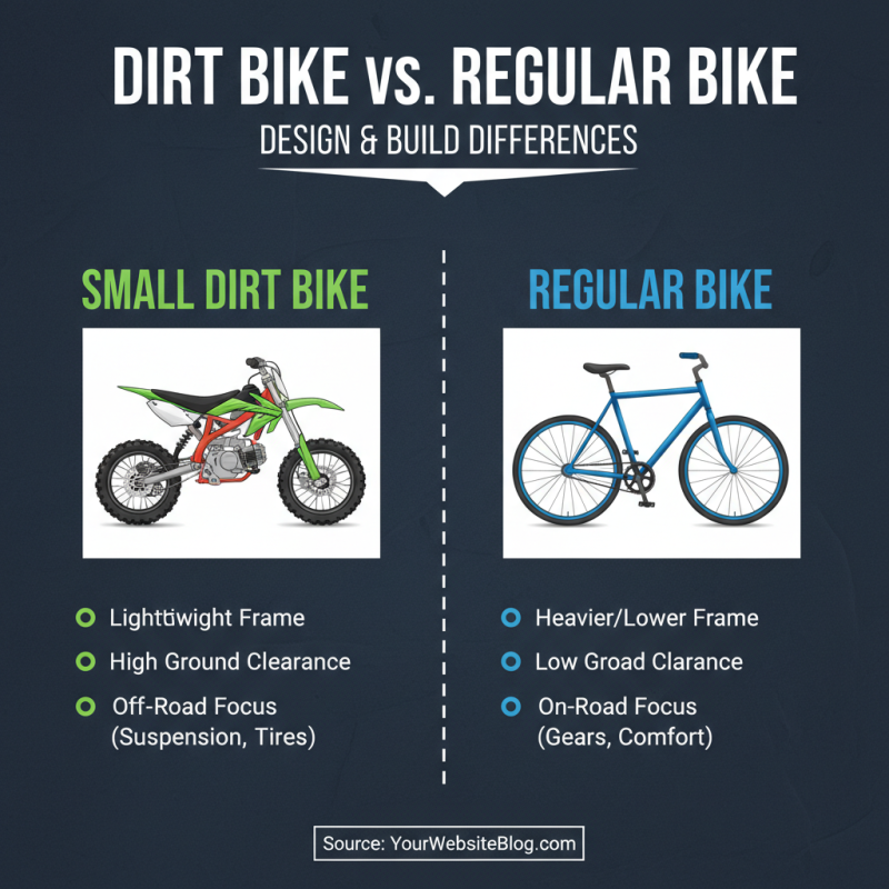 What is a Dirt Bike Small and How is it Different from Regular Bikes?
