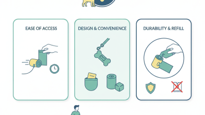 Best Poop Bag Dispensers for Hassle Free Dog Walks?