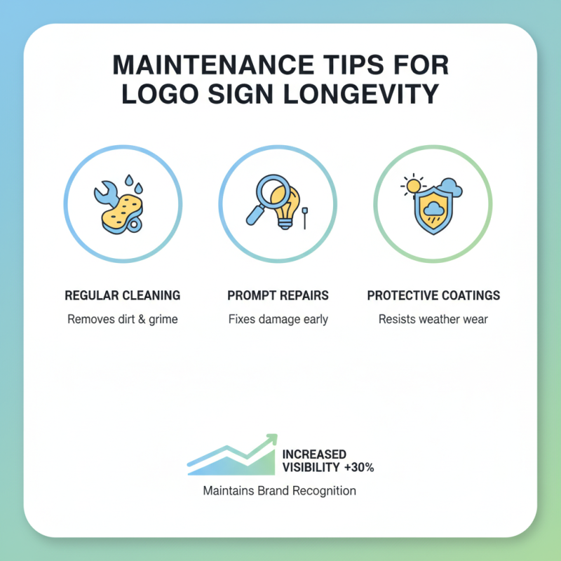 How to Create a Business Logo Wall Sign That Stands Out?