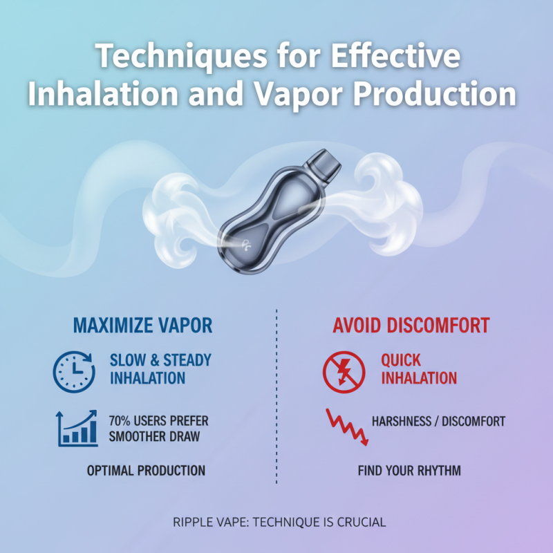 How to Use Ripple Vape Effectively for a Better Experience?