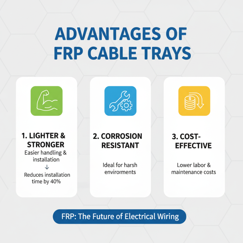 Why Choose FRP Cable Tray for Your Electrical Wiring Needs?
